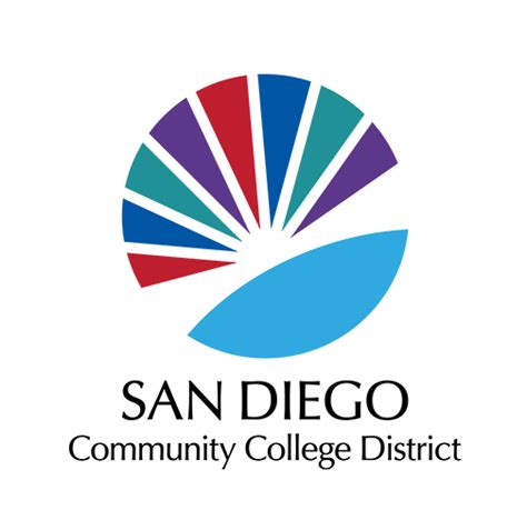 Microsoft Office 365 Canvas Integration San Diego Community College District