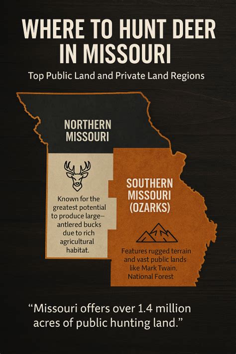 Missouri Deer Hunting Guide Season Dates Rules And Info
