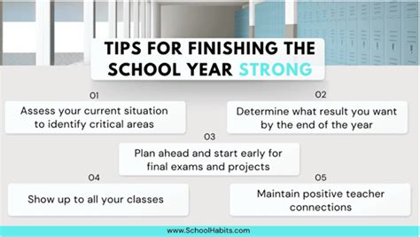 Missouri S Amp T Econnection 5 Tips For Finishing The School Year Strong