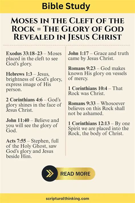 Moses Cleft Of The Rock Glory Of God Revealed In Jesus Christ Moses Cleft Of The Rock Glory Of God Revealed In Jesus Christ