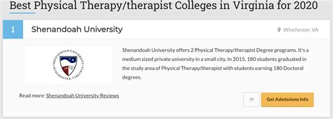 My Dpt Program Is Voted 1 In Virginia Everything You Need To Know About Shenandoah Dpt And Why You Should Apply Breanna Spain Blog