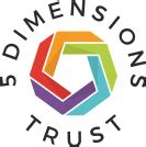 My Take On The 5 Dimensions Of Trust In Healthcare And How Brands Can Use Them