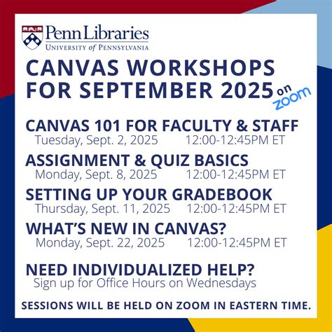 Navigating Canvas Canvas Info Penn