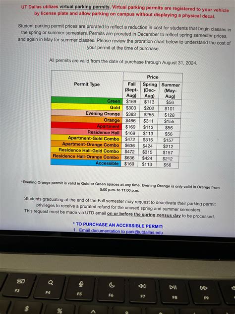 New Parking Fees R Utdallas