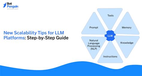New Scalability Tips For Llm Platforms Step By Step Guide