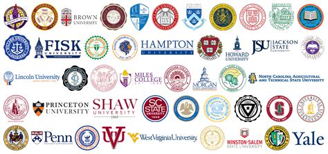 Newark Seniors Accepted To Ivy Leagues And Hbcus Newark Board Of Education