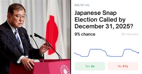 5 Ways Japanese Election