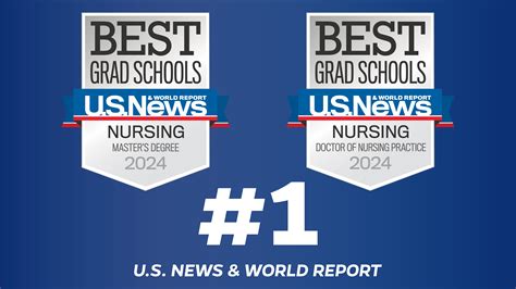 No 1 Rankings For The School Of Nursing And A Pipeline To The Best Jobs Johns Hopkins School Of Nursing