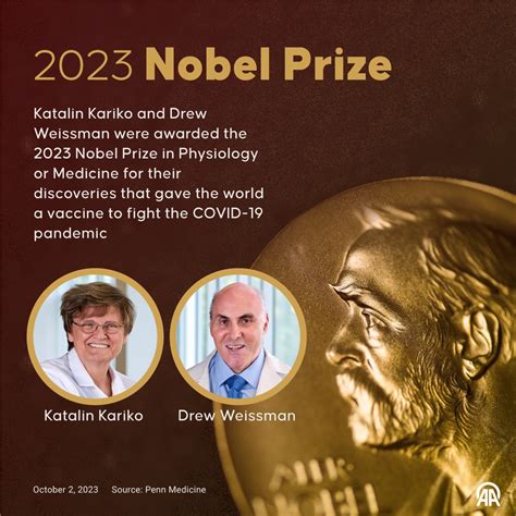 Nobel Prize In Medicine 2023 Mrna Vaccines Katalin Karik And Drew Weissman Pmf Ias