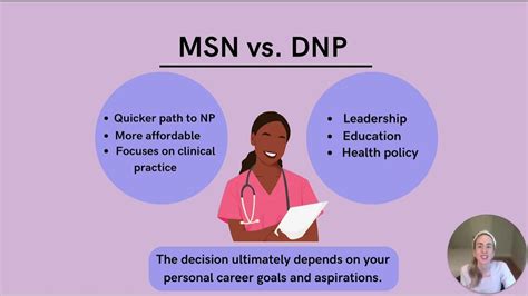 Np Exam Prep Exploring Np Career Paths