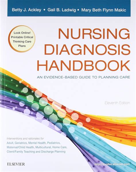 Nursing Diagnosis Handbook An Evidenced Based Guide To Planning Care 11Th Edition Soft Copy Digital Copy Pdf Indonesian Language Edition Elsevier Nursing Textbook Lazada Lazada Ph Nursing Diagnosis Handbook An Evidenced Based Guide To Planning Care 11Th Edition Soft Copy Digital Copy Pdf Indonesian Language Edition Elsevier Nursing Textbook Lazada Lazada Ph