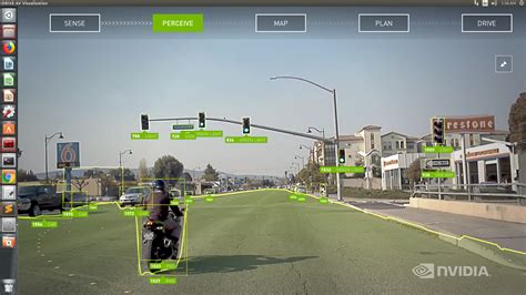 Nvidia Introduces Drive Autopilot World S First Commercially Available Level 2 Automated Driving System Edge Ai And Vision Alliance