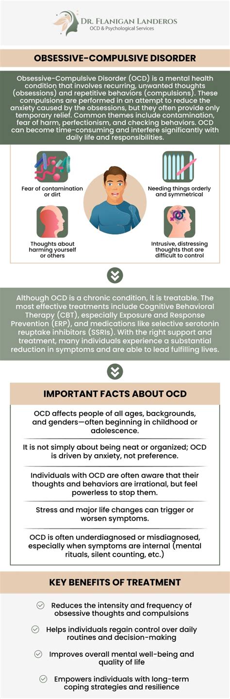 Obsessive Compulsive Disorder Ocd Therapy Dr Flanigan