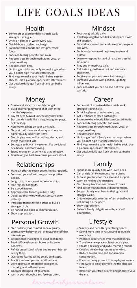 Of Tip Ideas Pdf Self Improvement