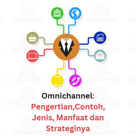 Omnichannel Pengertian Jenis Manfaat Strategi Dan Contoh