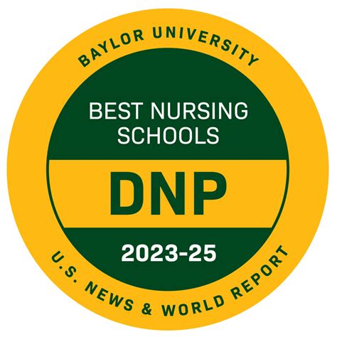 Online Dnp Psychiatric Mental Health Nurse Practitioner Pmhnp Program Baylor University Online Dnp Psychiatric Mental Health Nurse Practitioner Pmhnp Program Baylor University