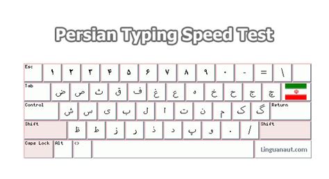 Online Persian Typing Persian Language Typing Utf 8