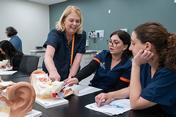 Online Slp Program Ms Slp Pepperdine University