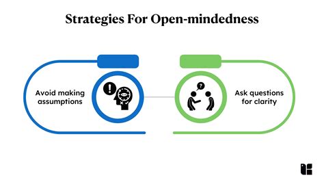 Open Mindedness Embracing Open Mindedness Expanding Your Disposition Fastercapital