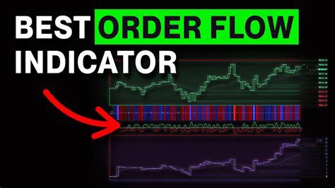 Order Flow Indicator Explained Real Time Market Insight Ebc Financial Group Order Flow Indicator Explained Real Time Market Insight Ebc Financial Group
