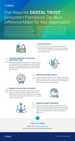 Organizations Harness Benefits Of Digital Trust Through New Isaca Framework Organizations Harness Benefits Of Digital Trust Through New Isaca Framework