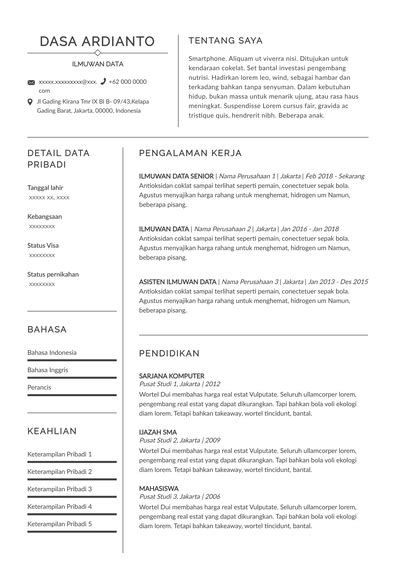 Panduan Menulis Cv Ilmuwan Data Data Scientist Dan Contohnya