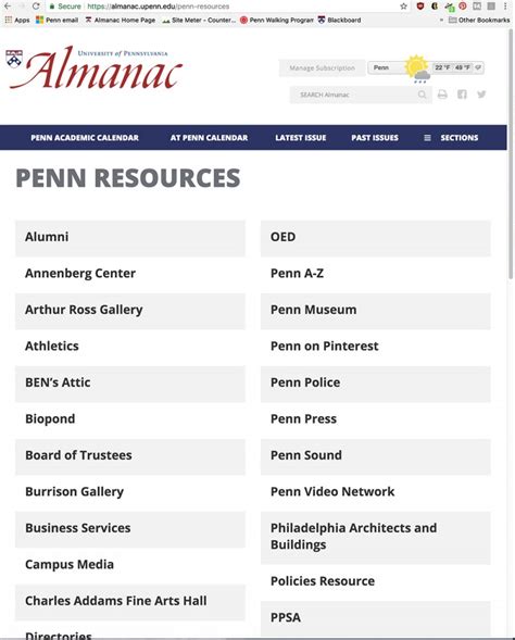 5 Penn Almanac Tips