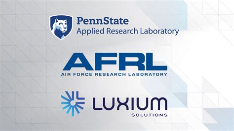 Penn Box Research It