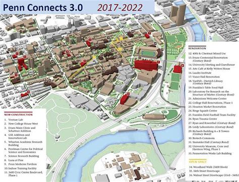 Penn Connects University Of Pennsylvania Facilities And Real Estate Services