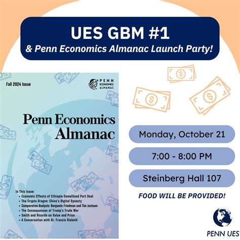 Penn Economics Department Penneconomics Posts X Penn Economics Department Penneconomics Posts X