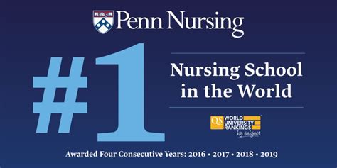 Penn Nursing Ranked 1 Nursing School In The World Four Years Running Home Penn Nursing