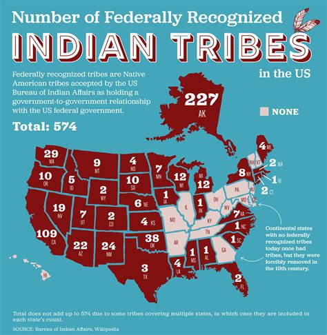 Pennsylvania S Ancestral Peoples Our Federally Recognized Tribes And Nations Pennsylvania Wilds Pennsylvania S Ancestral Peoples Our Federally Recognized Tribes And Nations Pennsylvania Wilds