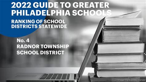 Pennsylvania S Top 50 School Districts By Standardized Test Scores In 2022 Philadelphia Business Journal