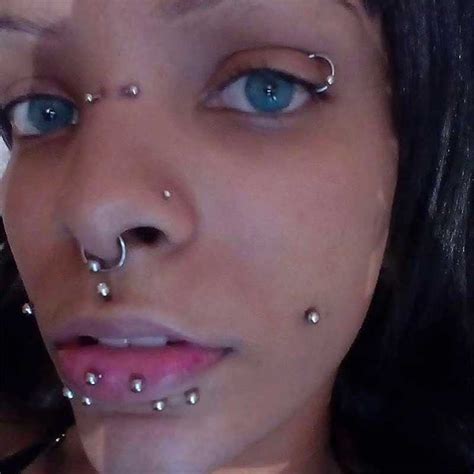 Eyelid Piercing Guide