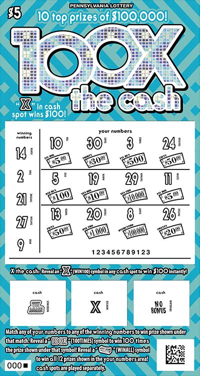 Play Pa Lottery Scratch Offs Watts Of Cash