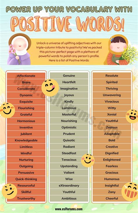 Positive Descriptive Words To Elevate Your Conversations Esl Forums Positive Descriptive Words To Elevate Your Conversations Esl Forums