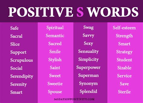 Positive S Words