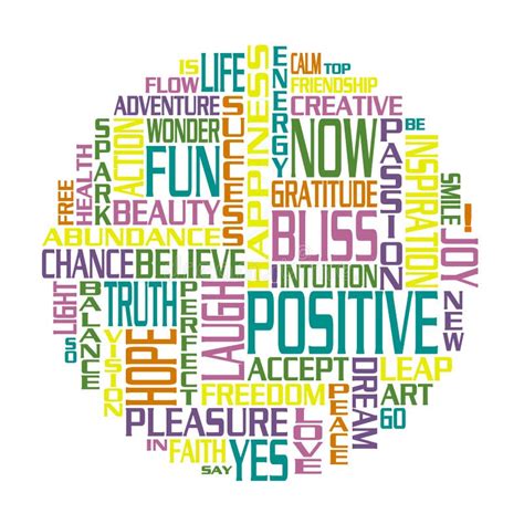 Positive Words Happiness Circle Stock Illustration Illustration Of Affirmative Dream 23079878