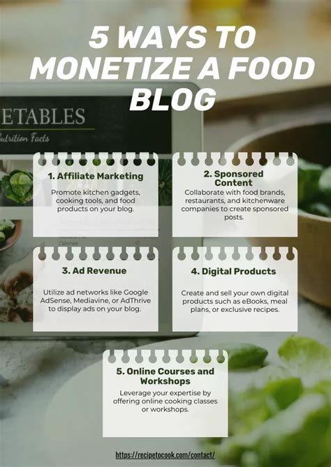 Ppt 5 Ways To Monetize A Food Blog Powerpoint Presentation Free Download Id 13374334