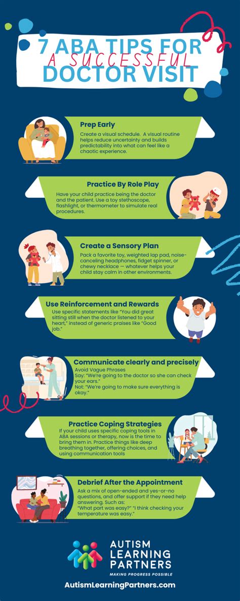 Preparing Your Autistic Child For A Doctor Visit