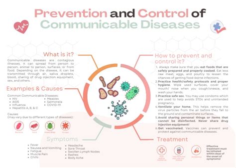 Prevention And Control Of Communicable Diseases Pdf Infection Vaccines
