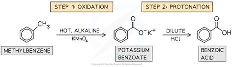 Producing Benzoic Acid A Level Chemistry Revision Notes