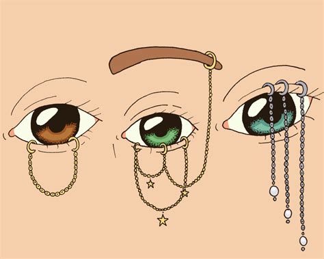 Purple On My Eyelid R Piercing Purple On My Eyelid R Piercing