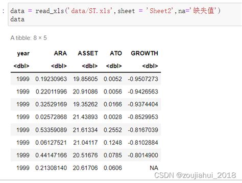 R 18 Readxl Read Excel Read Xls Read Xlsx R Readxl Csdn R 18 Readxl Read Excel Read Xls Read Xlsx R Readxl Csdn