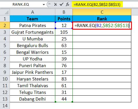 Rank Formula In Excel Easy Guide To Use Rank Function