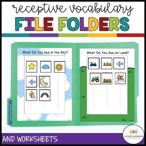 Receptive Language Vocabulary Sort File Folder Activities And Worksheets Autism Classroom Resources