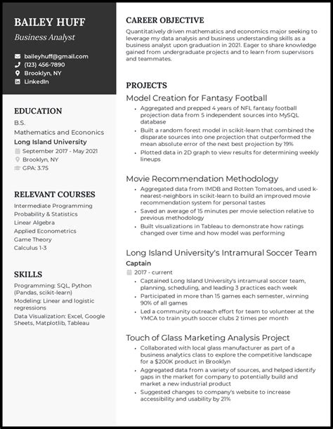 Remarkable Recent College Graduate Resume Example Remarkable Recent College Graduate Resume Example