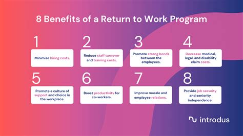 Return To Work Returning To Work After Retirement 5 Things To Return To Work Returning To Work After Retirement 5 Things To