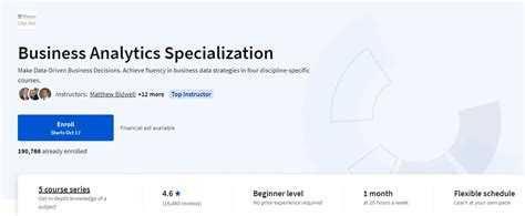 Review Business Analytics Specialization By Wharton