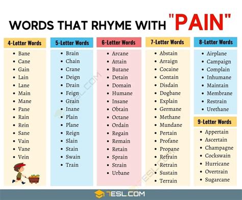 Pain Rhyming Words